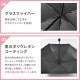 パパッとミニミニ自動開閉傘 | アイテム別,レイングッズ | hauhau
