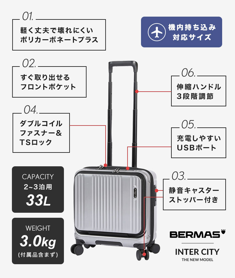 インターシティFO スクエア4輪39c | すべての商品 | hauhau
