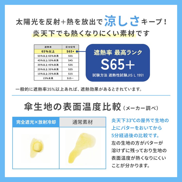 完全遮光×放射冷却ミニ自動開閉日傘 | アイテム別,レイングッズ,傘,折りたたみ傘 | hauhau