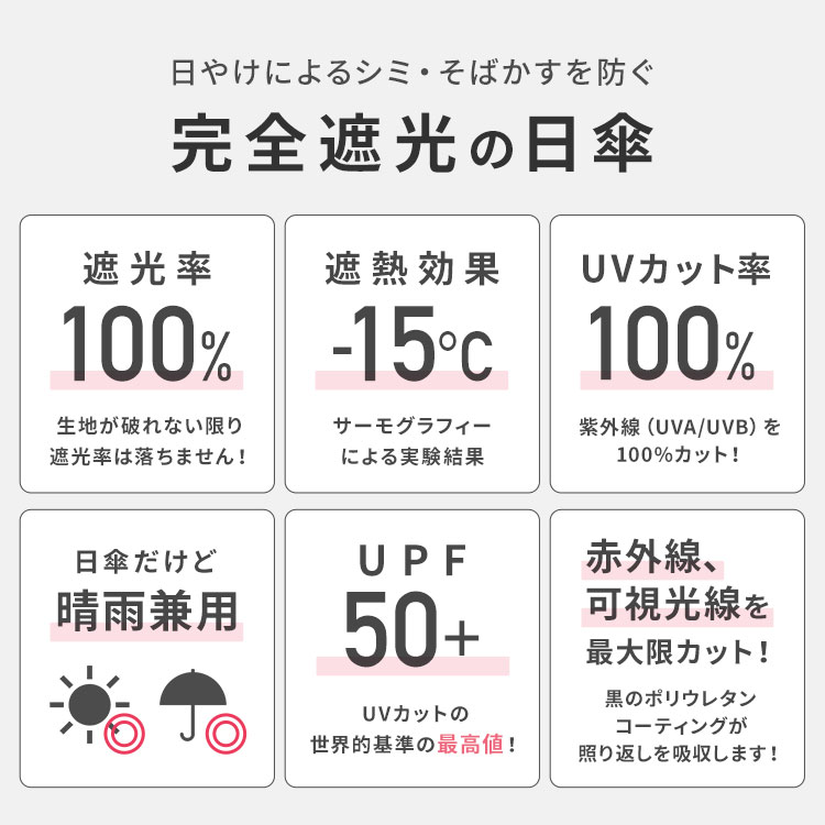 完全遮光×放射冷却ミニ自動開閉日傘 | アイテム別,レイングッズ,傘,折りたたみ傘 | hauhau