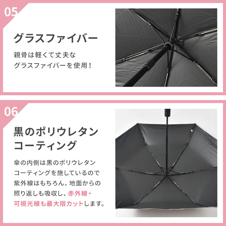 完全遮光×放射冷却ミニ自動開閉日傘 | アイテム別,レイングッズ,傘,折りたたみ傘 | hauhau