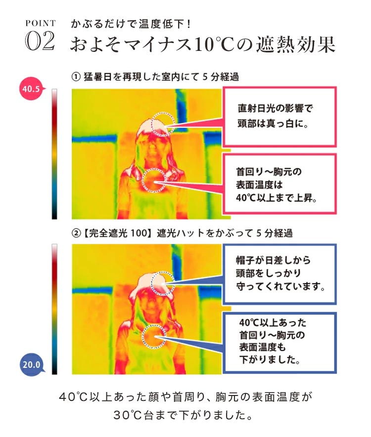 完全遮光ツバ広フリルハット | アイテム別,アパレル | hauhau