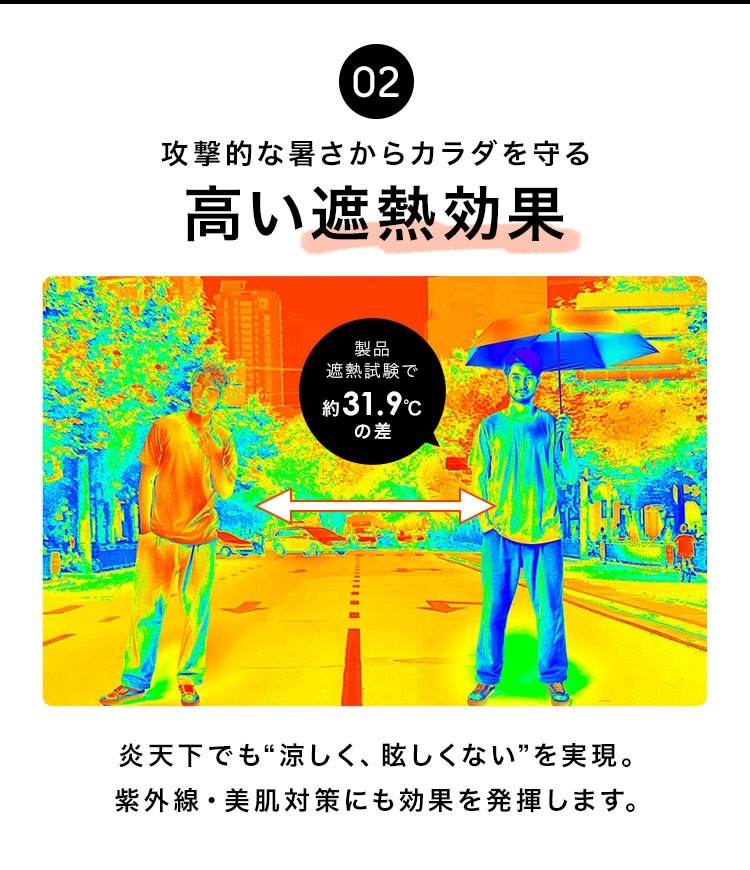 折りたたみ傘 55cm [軽量&スリム] | アイテム別,レイングッズ,傘,折りたたみ傘 | hauhau