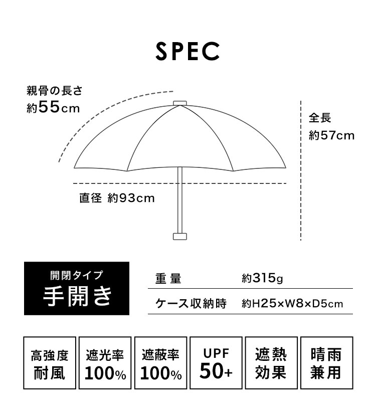 WIND RESISTANCE 晴雨兼用折りたたみ傘 | アイテム別,レイングッズ,傘,折りたたみ傘 | hauhau