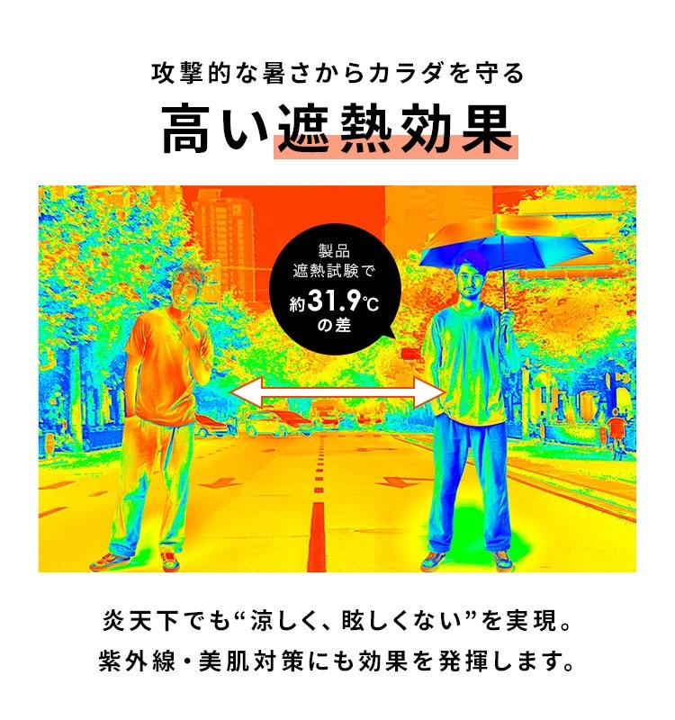 WIND RESISTANCE 晴雨兼用折りたたみ傘 | アイテム別,レイングッズ,傘,折りたたみ傘 | hauhau