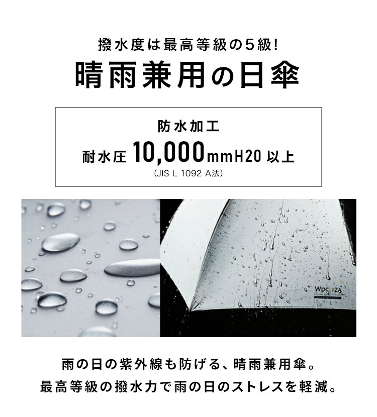 WIND RESISTANCE 晴雨兼用折りたたみ傘 | アイテム別,レイングッズ,傘,折りたたみ傘 | hauhau