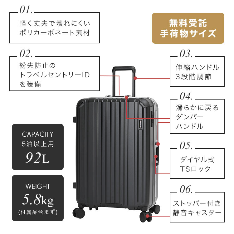 HERITAGE3 フレーム66cm 92L | アイテム別,バッグ,スーツケース・キャリーバッグ | hauhau