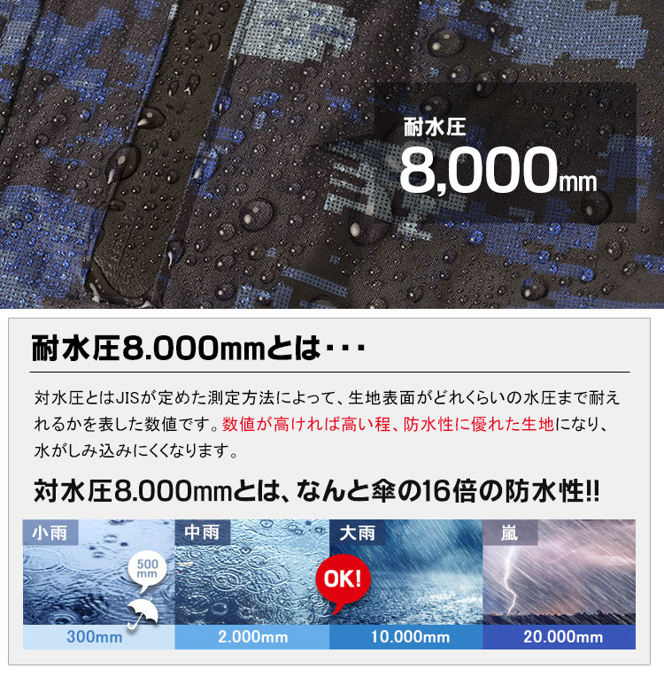 ディフェンドレインスーツEX | アイテム別,レイングッズ | hauhau