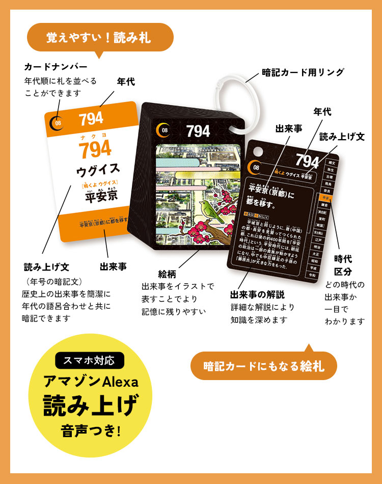 学習かるた | アイテム別,ホビー,その他 | gretsch