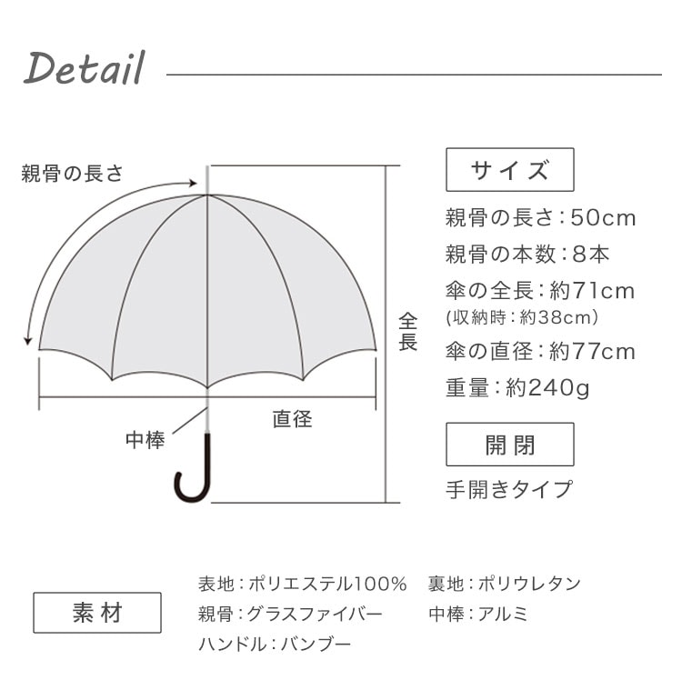 スカラップ折りたたみ日傘 完全遮光 | アイテム別,レイングッズ | hauhau