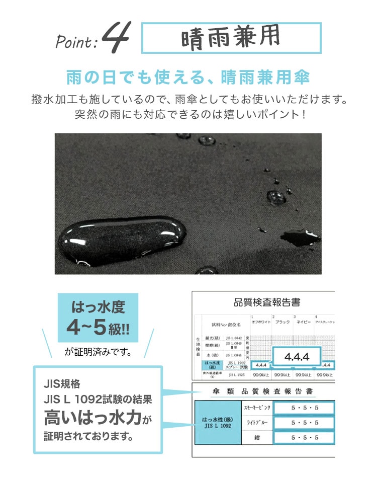 スカラップ折りたたみ日傘 完全遮光 | アイテム別,レイングッズ | hauhau