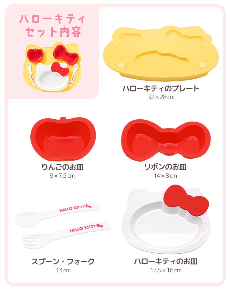 プレートセット | すべての商品 | gretsch