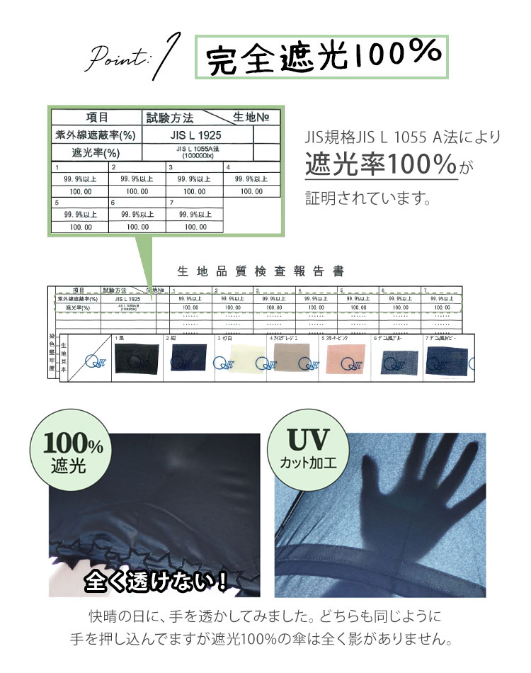 まあるい3段 折り日傘 完全遮光100% | シーン別,夏小物,日傘 | hauhau