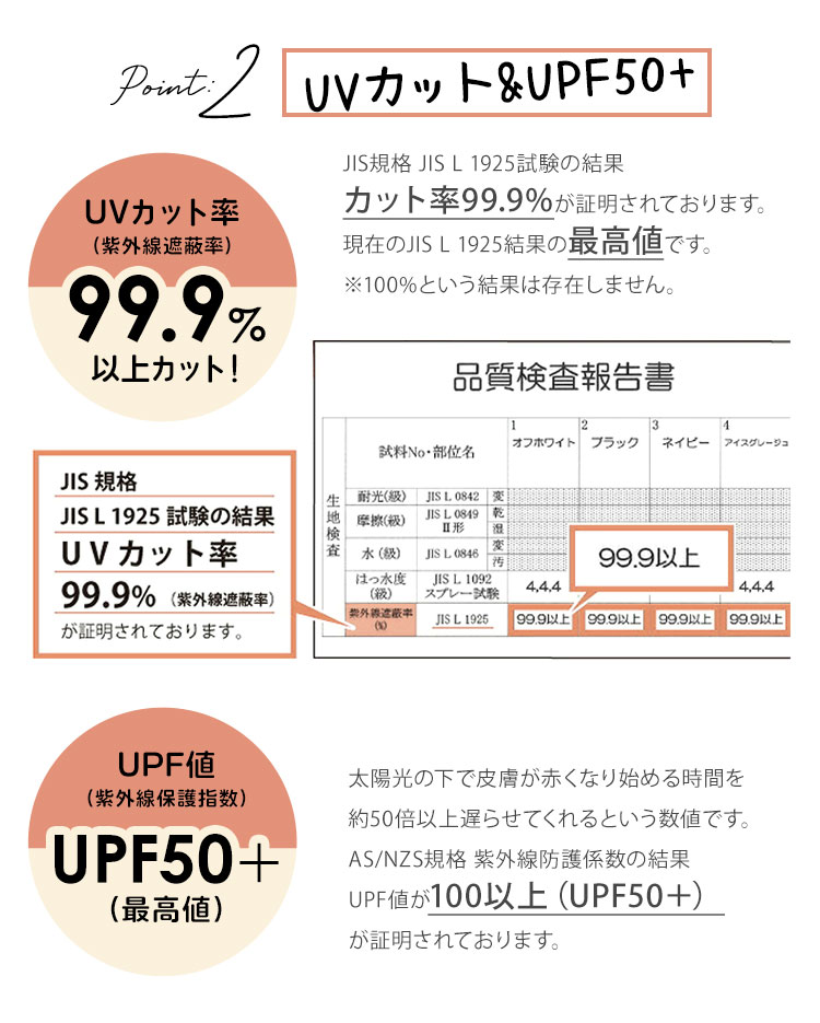 まあるい3段 折り日傘 完全遮光100% | シーン別,夏小物,日傘 | hauhau