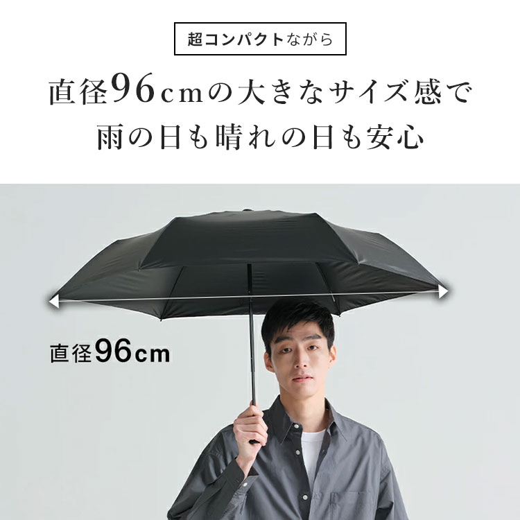 遮光スーパーウィンドレジスタンス 55cm | アイテム別,レイングッズ | hauhau