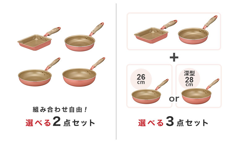 evercook IHフライパン20cm | アイテム別,キッチン,調理器具,フライパン・鍋 | gretsch