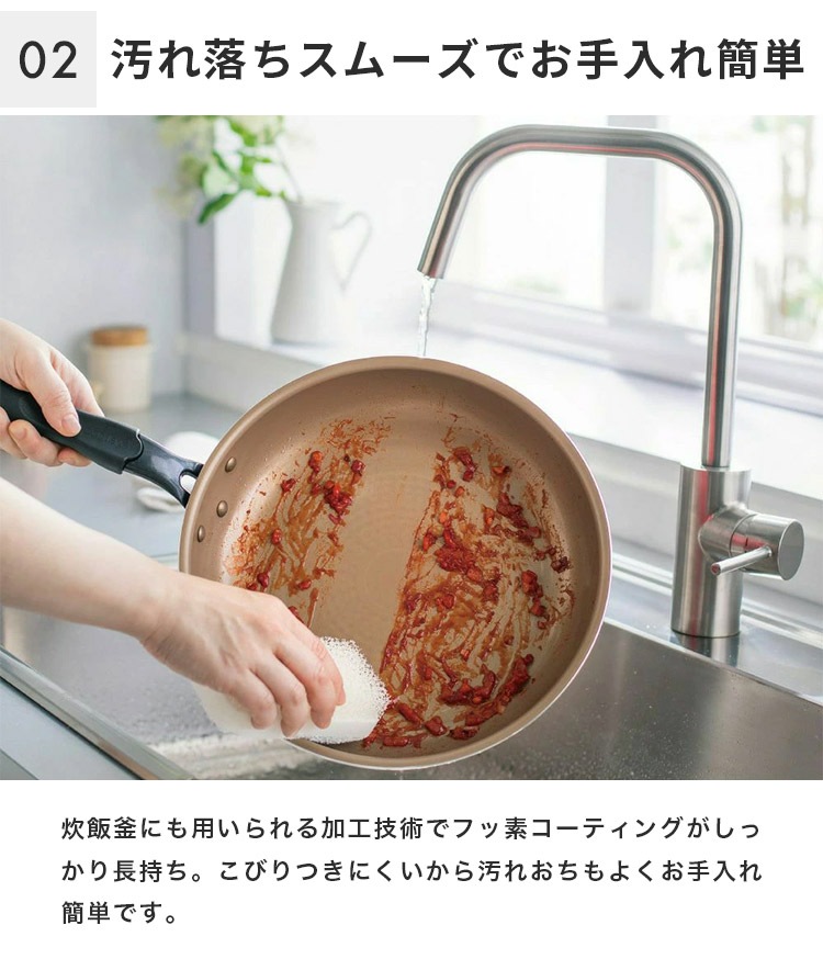 evercook IHフライパン20cm | アイテム別,キッチン,調理器具,フライパン・鍋 | gretsch