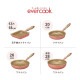 evercook IHフライパン26cm | アイテム別,キッチン,調理器具,フライパン・鍋 | gretsch