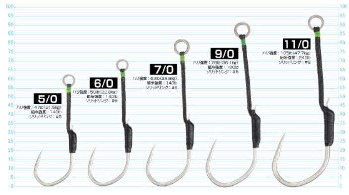 ����ƥ��С��������ߥǥ����ࡡ�֥롼������������11/0