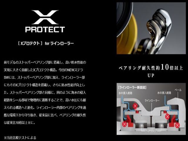 シマノ(SHIMANO) 13ステラSW 4000XG 030627｜アウトドア用品・釣り具通販はナチュラム | シマノ(SHIMANO) 20 ステラ SW 4000XG | スピニングリール | Duuhzl