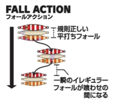 セブンティーン　バラ売り、値下げ⭕️ パラドゥ（ParaDo）公式 on X: 