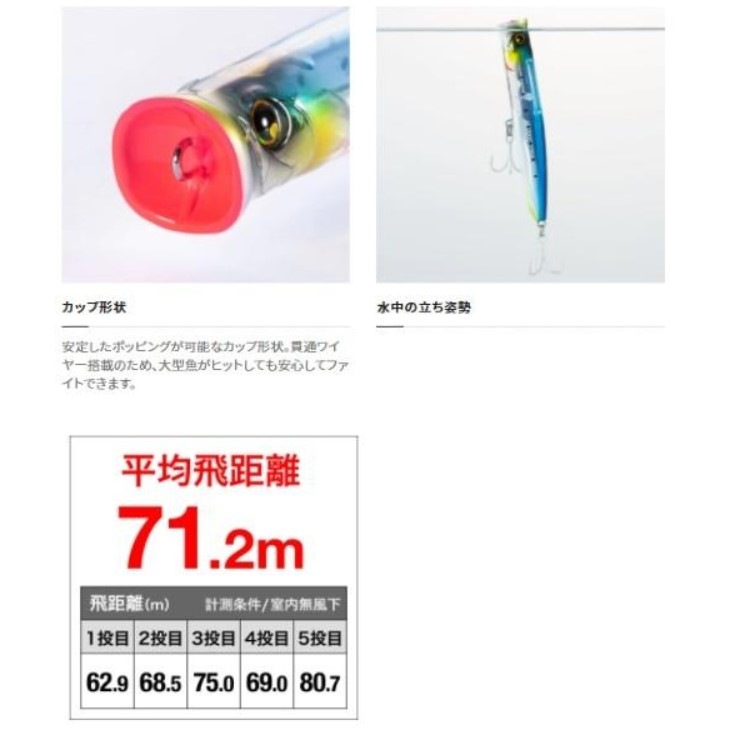 シマノ ルアー 熱砂 ビームポッパー 130F フラッシュブースト