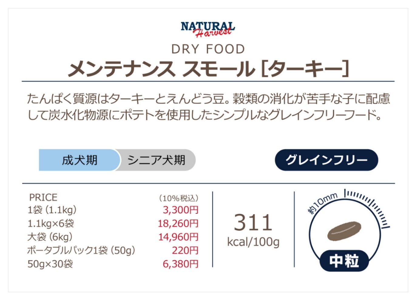 ナチュラルハーベスト　スモールメンテナンス　ターキー　おまけ付き1.1kg×6 新パッケージ】メンテナンススモール[ターキー]の通販