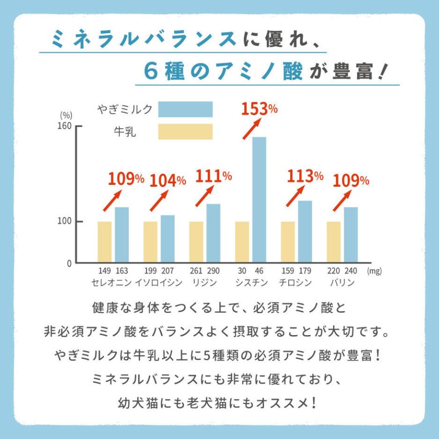 �̳�ƻ���䥮�ߥ륯�ѥ�����