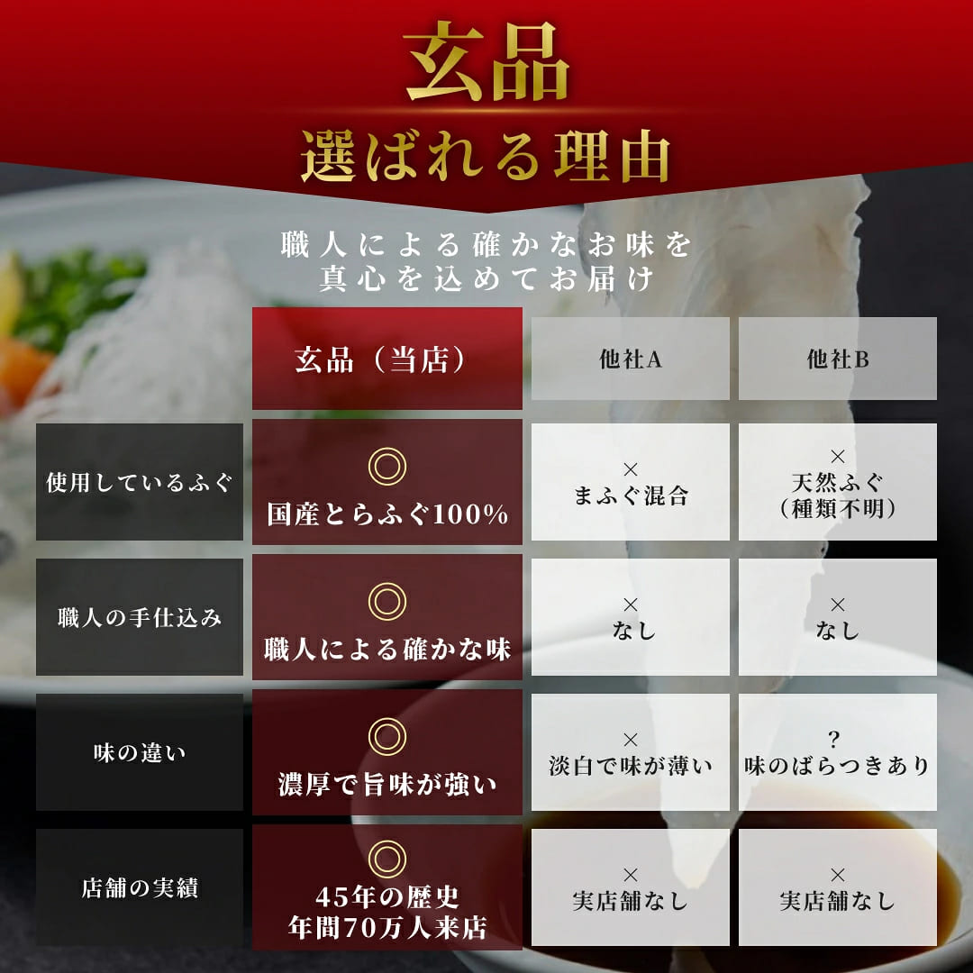 生ズワイガニ(ポーション) 500g