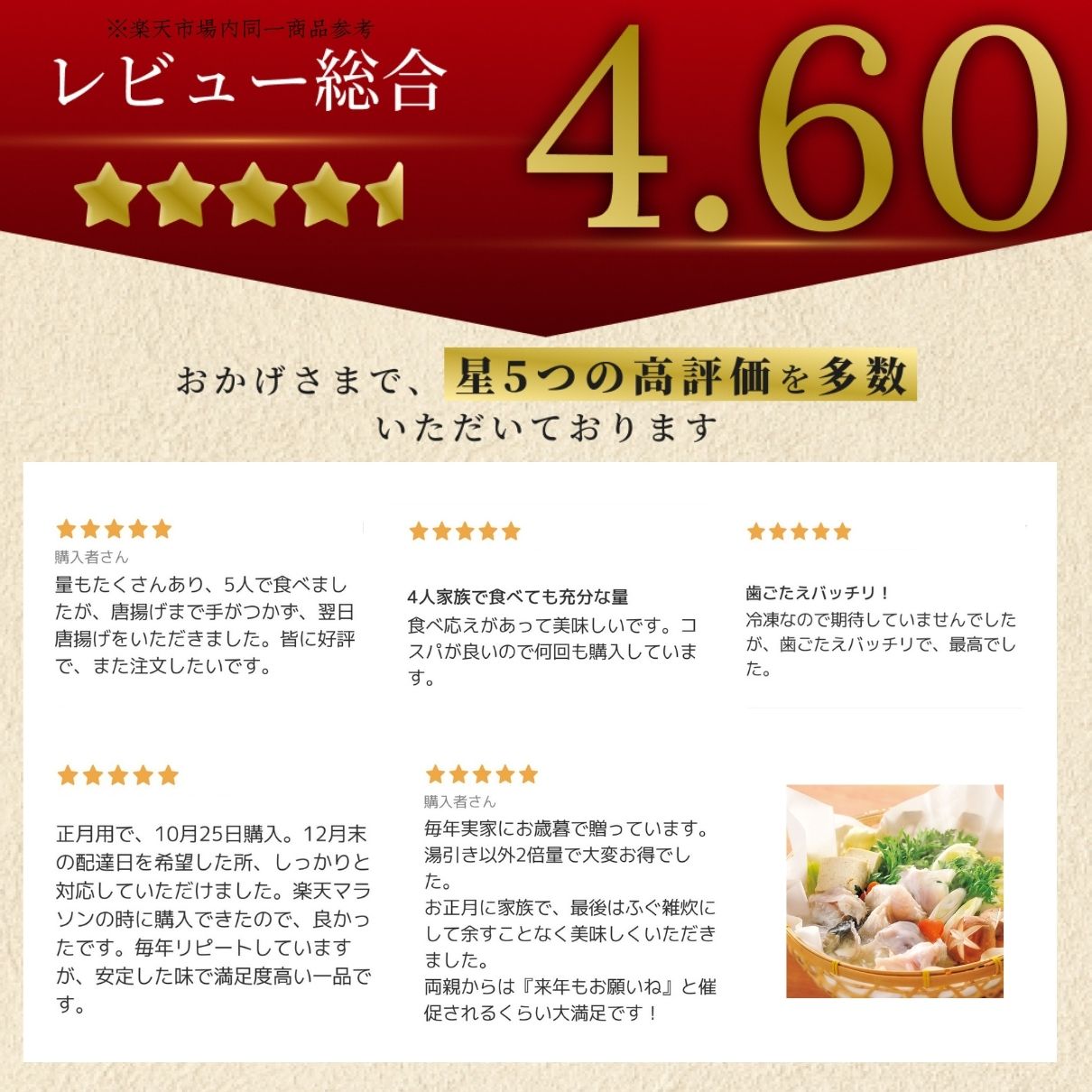 大人気 とらふぐが2倍！醍醐セット（とらふぐ刺身／熟成骨付き唐揚げ／とらふぐちり鍋）