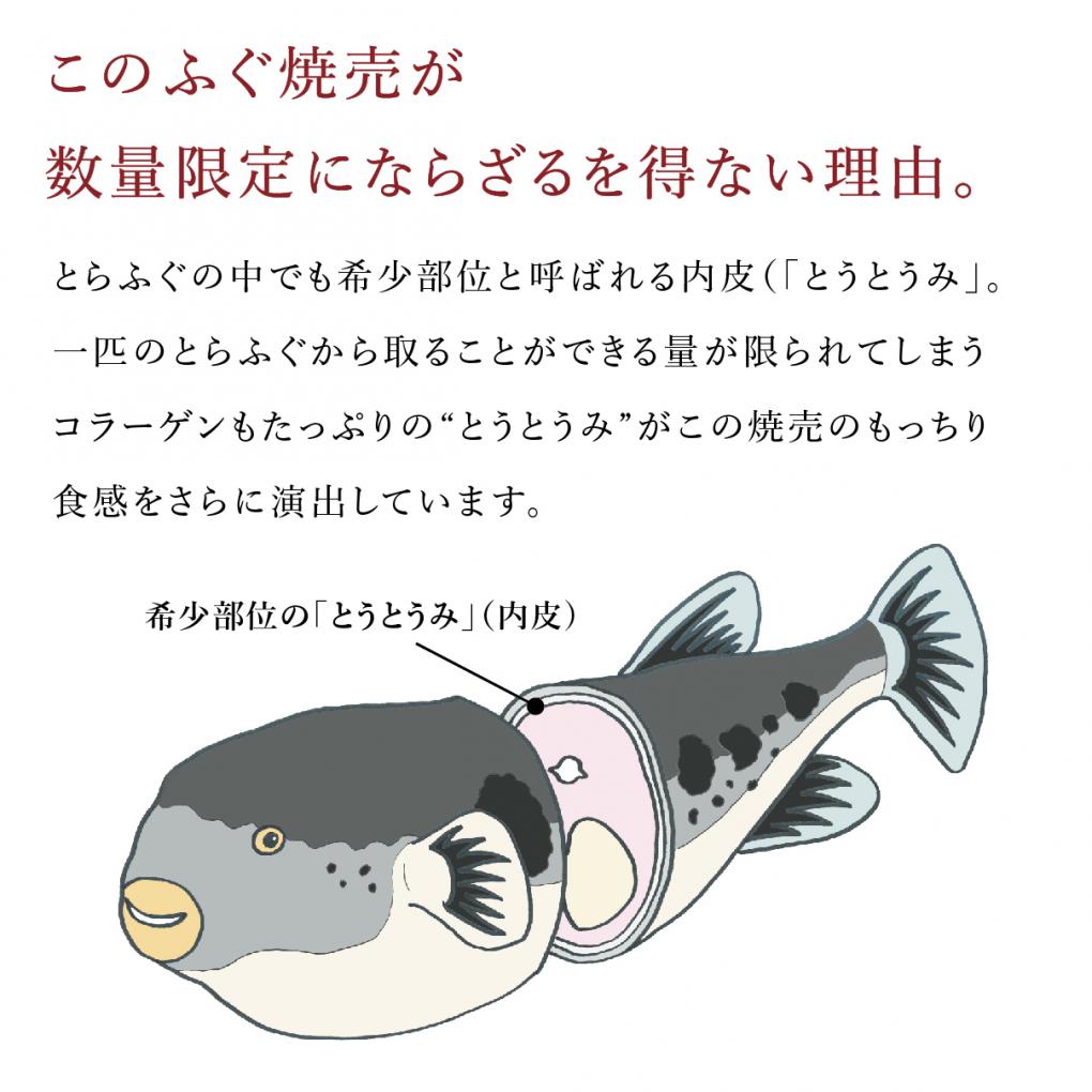 もっちりふぐ焼売 4個入り 種類から探す とらふぐ 逸品 とらふぐ専門店 玄品ふぐ ショッピングサイト もっちりふぐ焼売 4個入り 種類から探す とらふぐ 逸品 とらふぐ専門店 玄品ふぐ ショッピングサイト