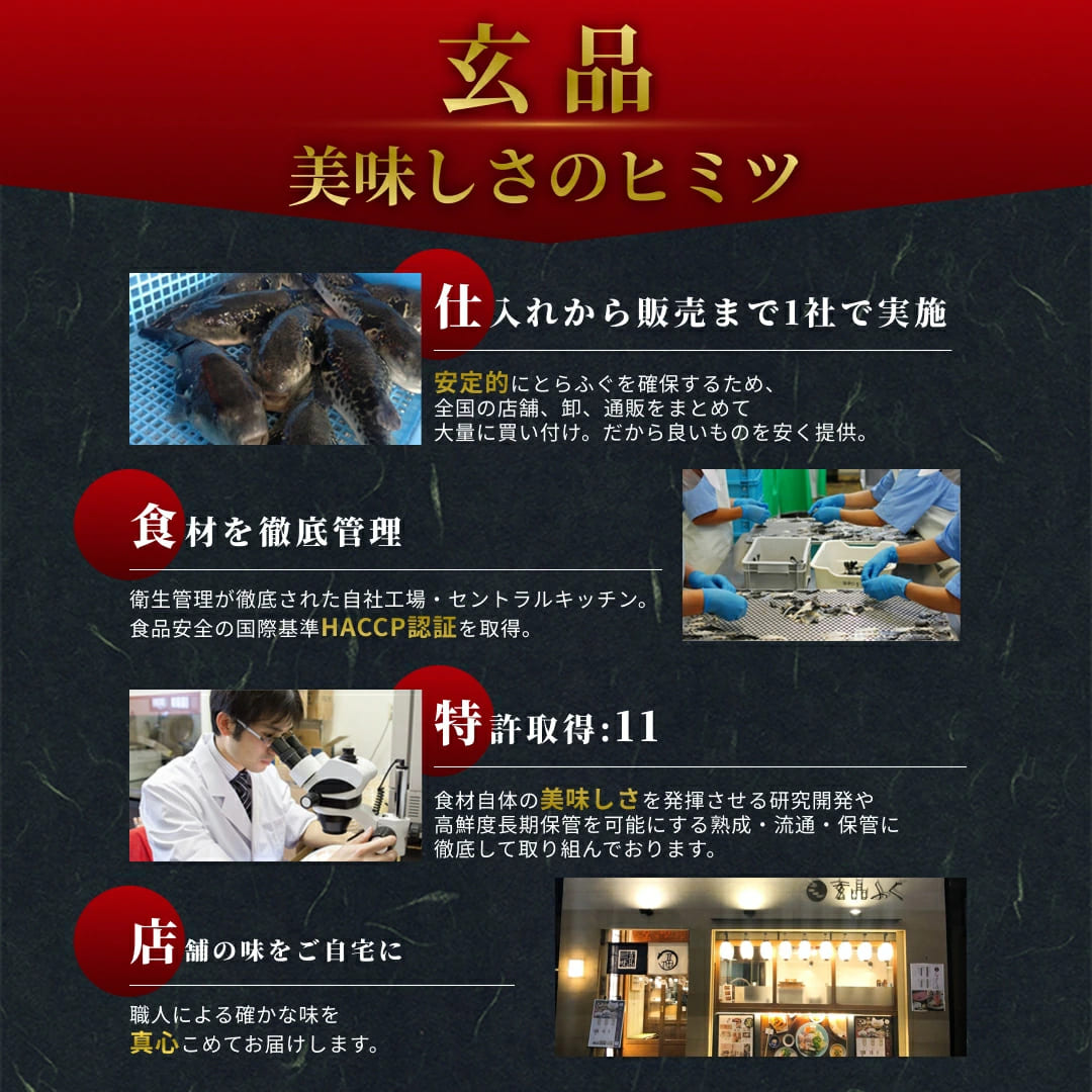 大人気 とらふぐが2倍！玄セット（とらふぐ刺身／とらふぐちり鍋）