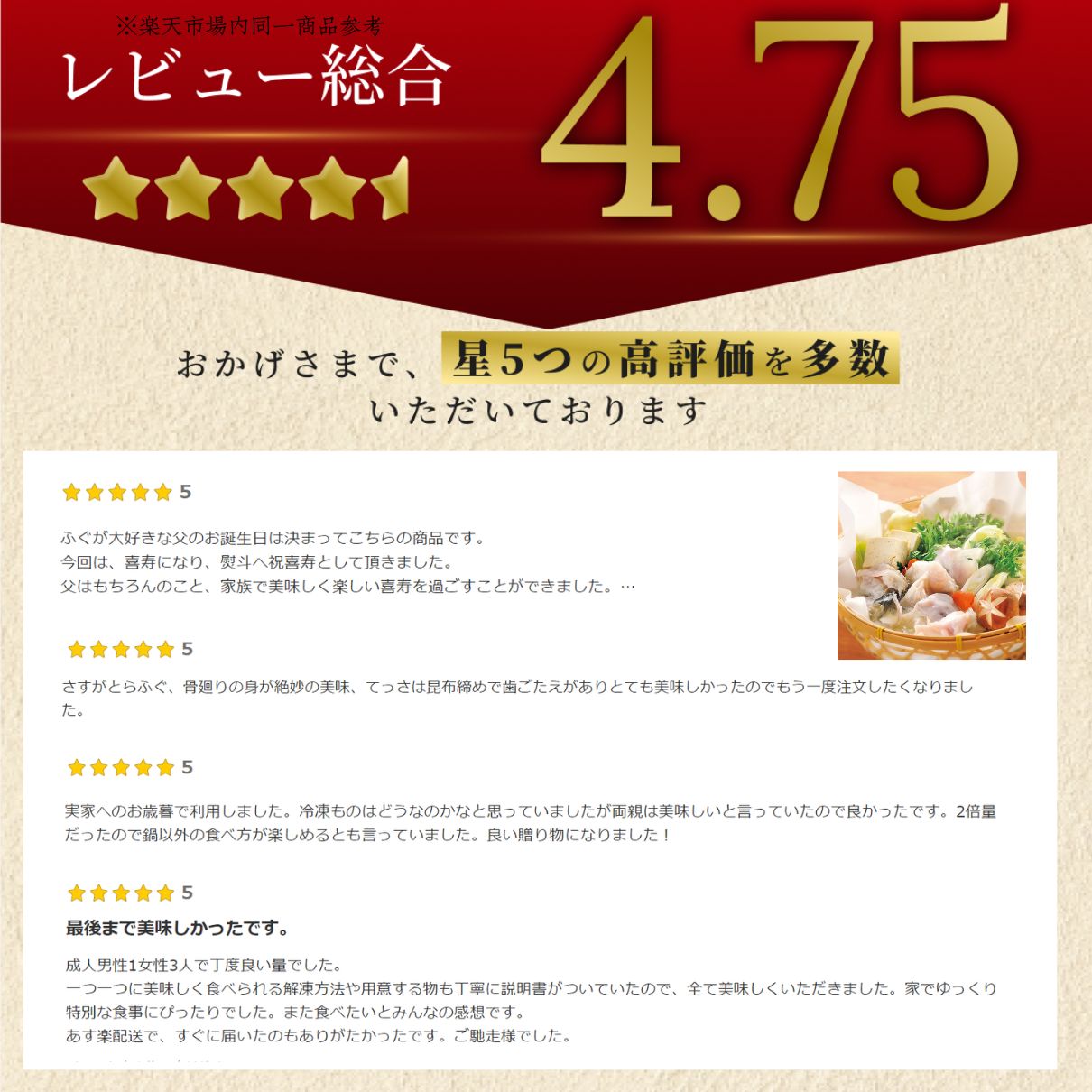 大人気 とらふぐが2倍！玄セット（とらふぐ刺身／とらふぐちり鍋）