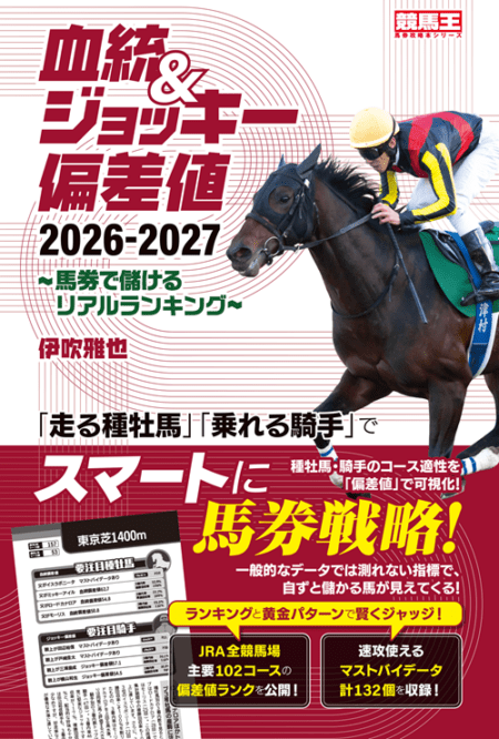 競馬王｜ガイドワークスオンラインショップ