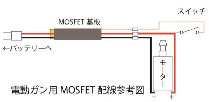 UFC Ver.2 メカボックス用 MOSFET スイッチキット V2 ≪前方配線付