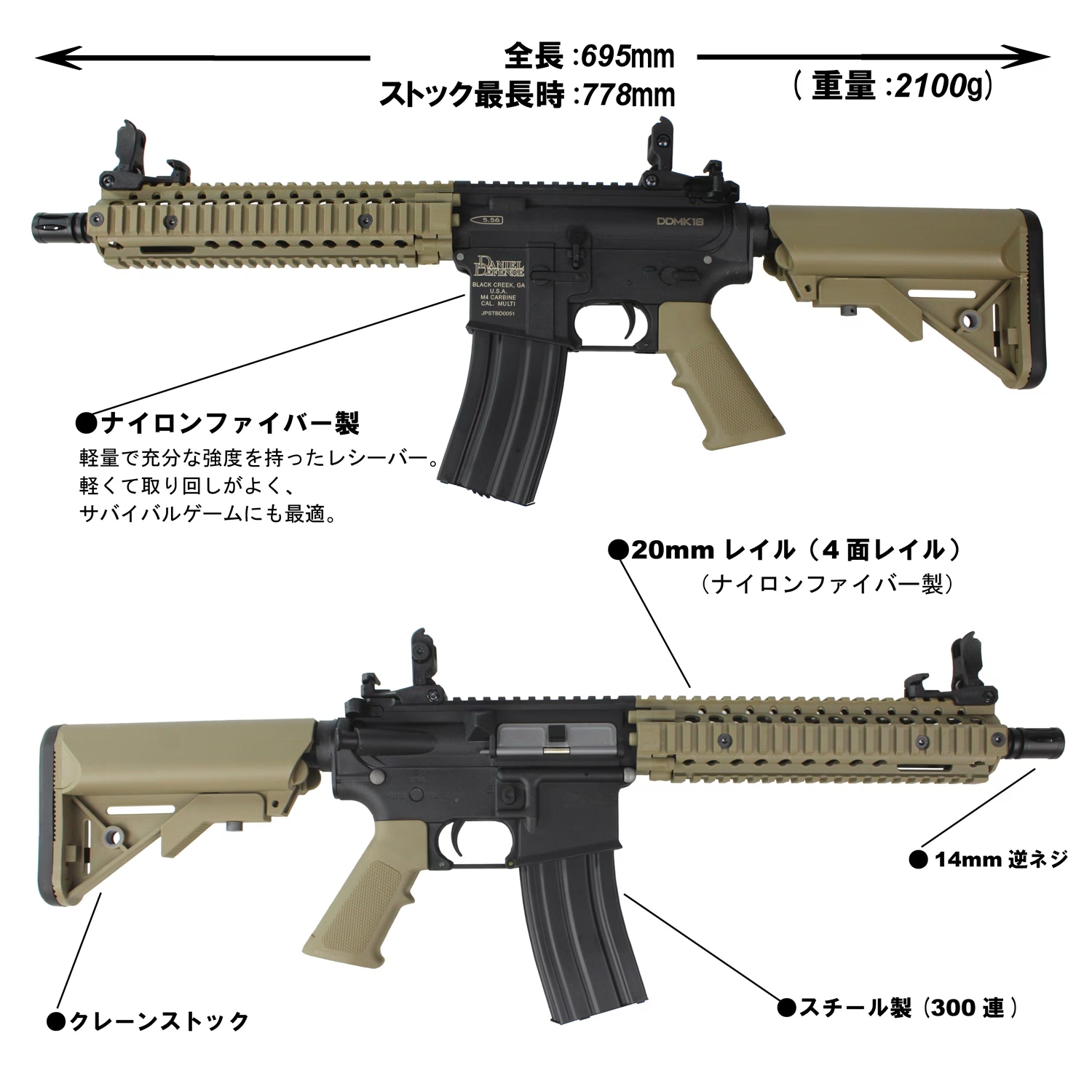S&T Mk18 Mod.1 スポーツラインG3電動ガン DE(DD刻印,FRP RASモデル