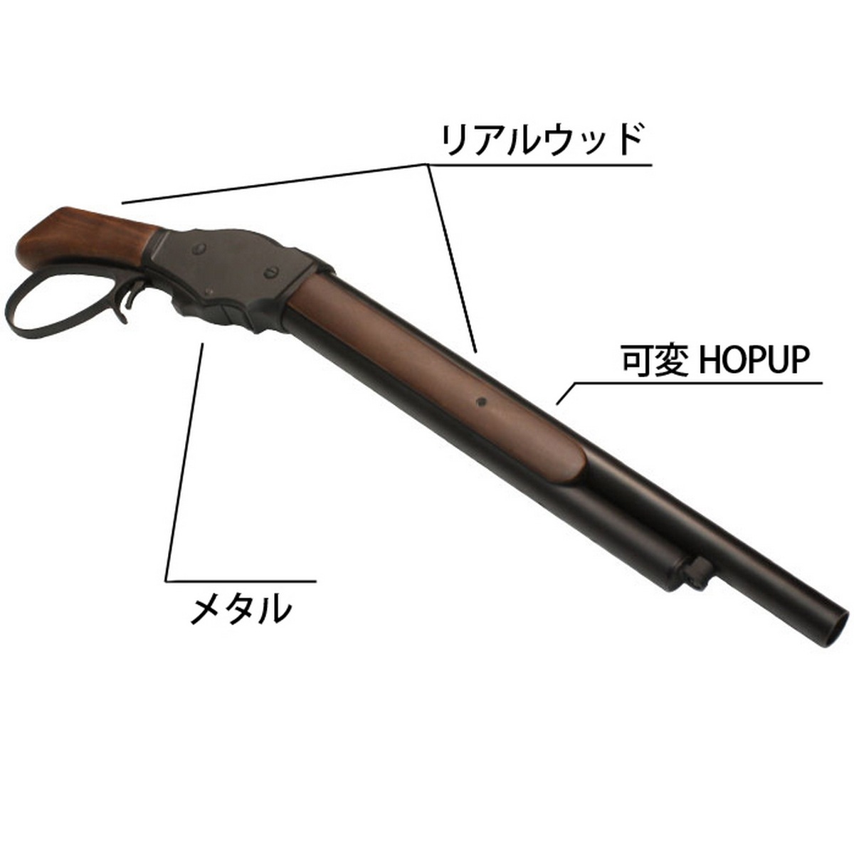 【5月入荷予約】S&T ウィンチェスター Ｍ1887 ソードオフ ガスショットガン リアルウッド BK ワイドレバー レールカスタムセット（排莢式）
