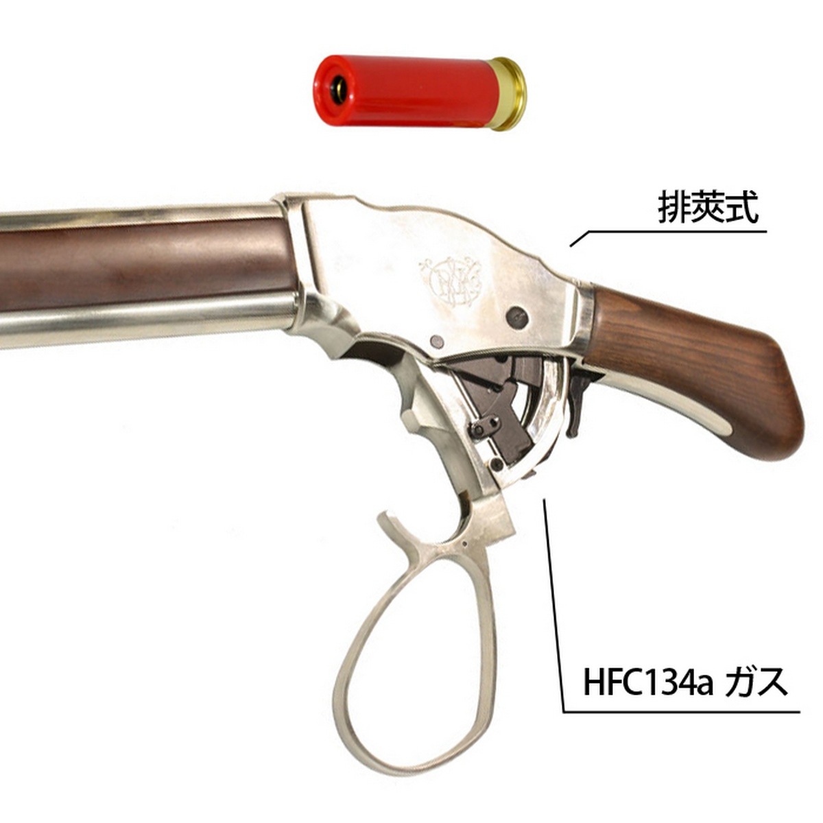 【5月入荷予約】S&T ウィンチェスター Ｍ1887 ソードオフ ガスショットガン リアルウッドSV ワイドレバー レールカスタムセット（排莢式）