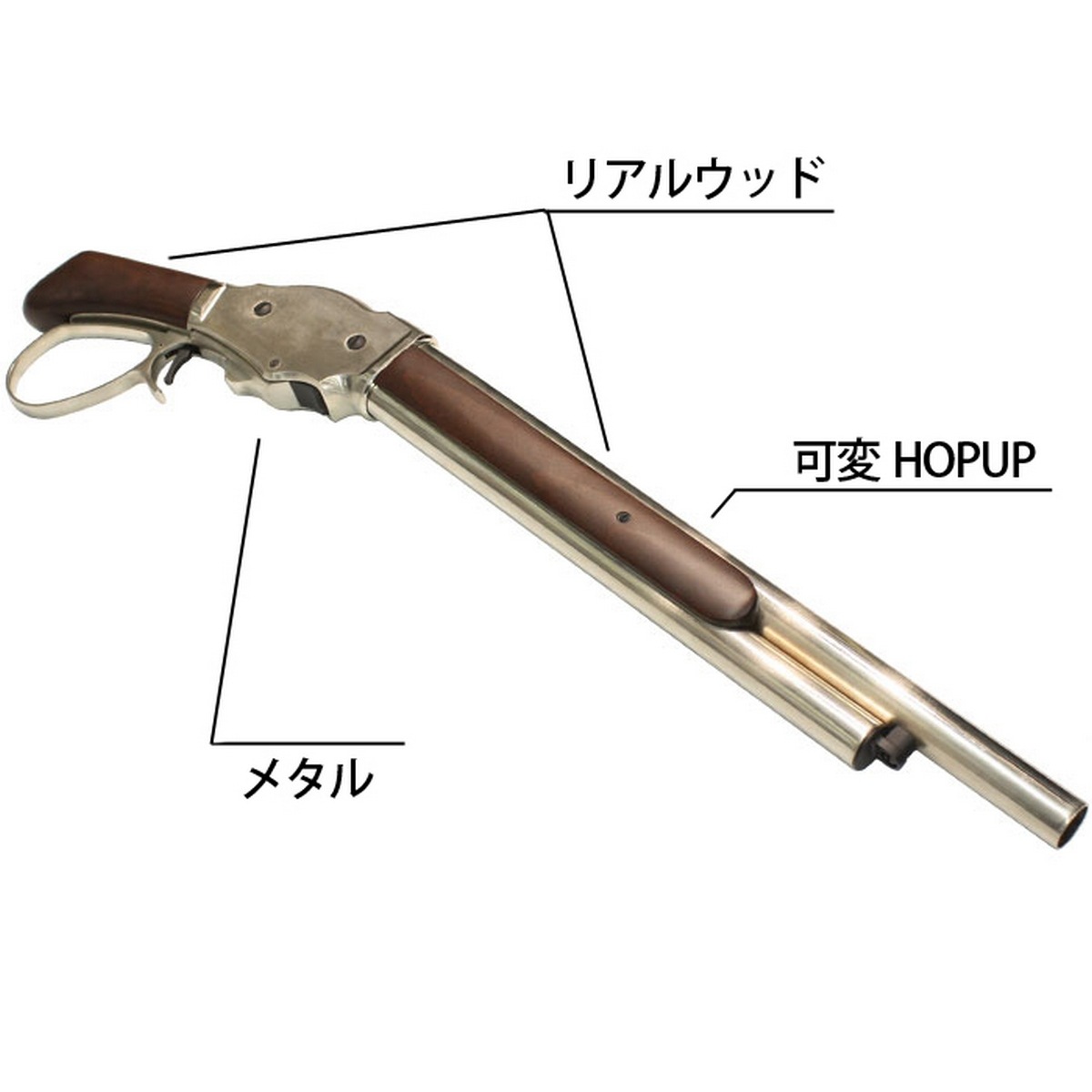 【5月入荷予約】S&T ウィンチェスター Ｍ1887 ソードオフ ガスショットガン リアルウッドSV ワイドレバー レールカスタムセット（排莢式）