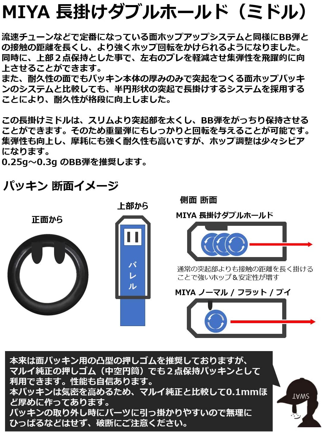 宮川ｺﾞﾑ ﾆﾄﾘﾙ 50°チャンバーパッキン 長掛ミドル　電動ガン用　 硬度50 マルイ型中華対応
