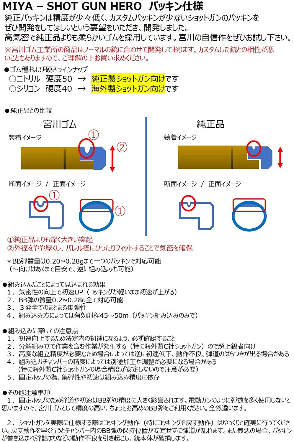 宮川ゴム [国産] ショットガン 専用 「 SHOT GUN HERO 」 シリコン