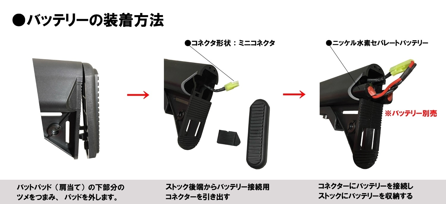 【メーカー別セール・S&T】S&T URG-I 11.5インチ フルメタル G3電動ガン BK(COLT刻印)（電子トリガーシステム搭載）【180日間安心保証つき】