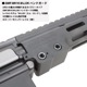 【メーカー別セール・S&T】S&T URG-I 11.5インチ フルメタル G3電動ガン BK(COLT刻印)（電子トリガーシステム搭載）【180日間安心保証つき】