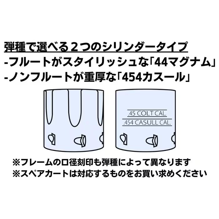 マルシン スーパーレッドホーク 7.5インチ 454カスールタイプ /Xカートリッジ/ABS/Wディープブラック