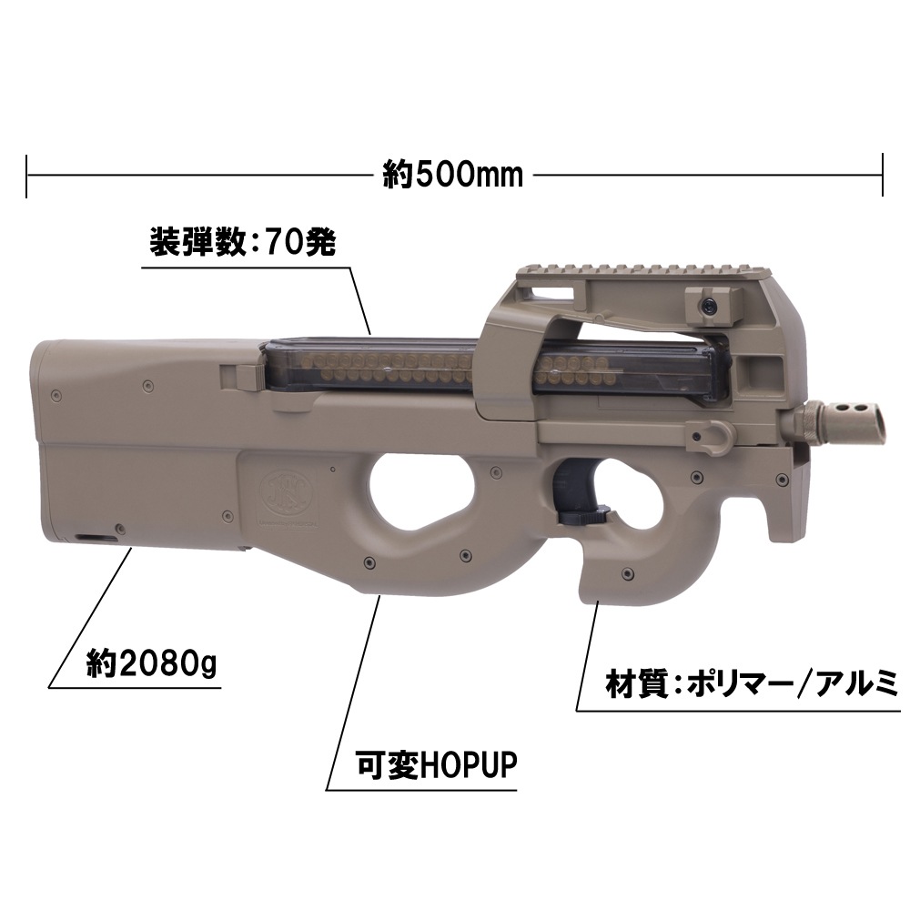バッテリー充電器＆バイオ弾サービス！】CYMA/CYBERGUN FN P90 TR 電動