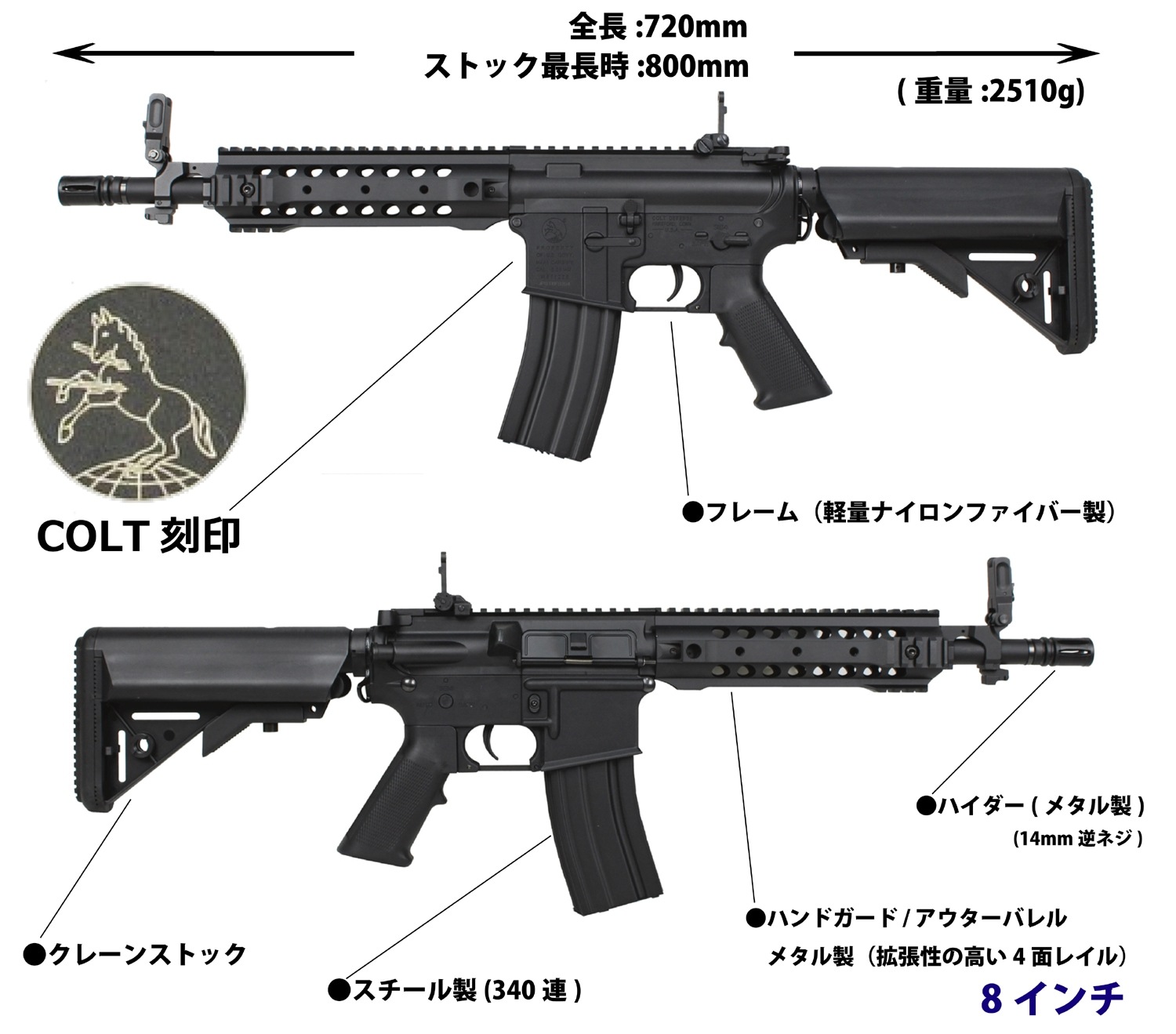 限定特価】S&T M4 URX3.1 8インチ チャレンジャーライン G3 電動ガン