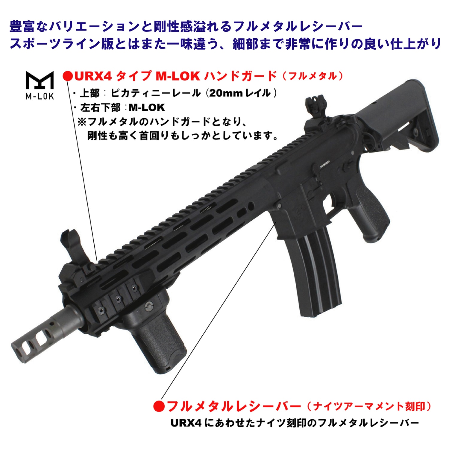 S&T M4 URX4 10.75inch M-LOK フルメタルG3電動ガン（電子トリガー