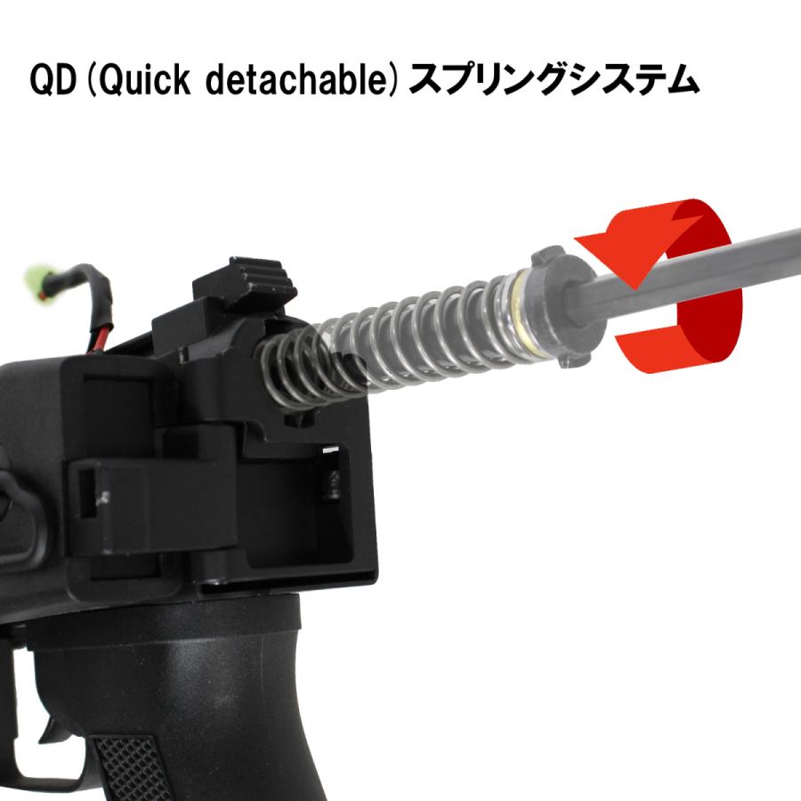 S&T AK-74M フルメタル G3電動ガン