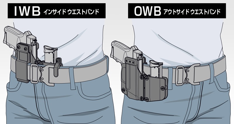 東京マルイ S&W BODYGUARD.380固定ガスガン用ホルスター