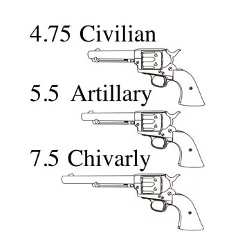 マルシン SAA 1st Gen.Late 5.5 アーティラリー 6mm/X/HW/BR/木グリ